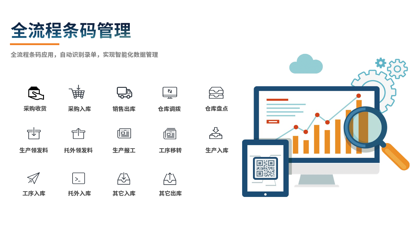 万搏线上平台-万搏（中国）
在机械行业中的作用
